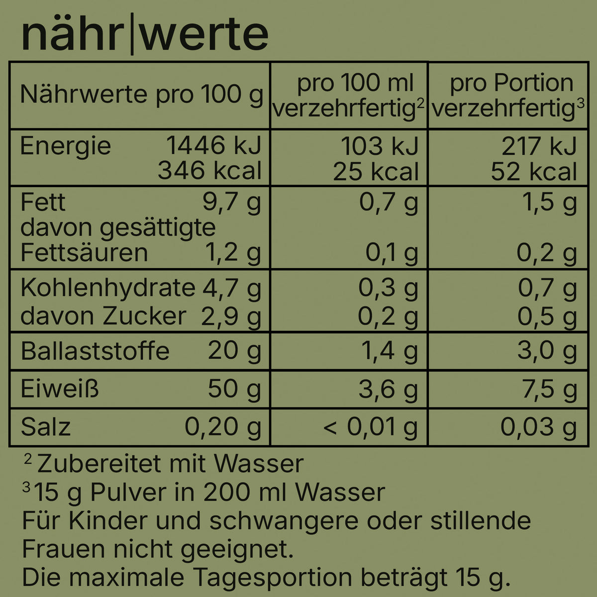 Bio Hanfprotein, 300 g