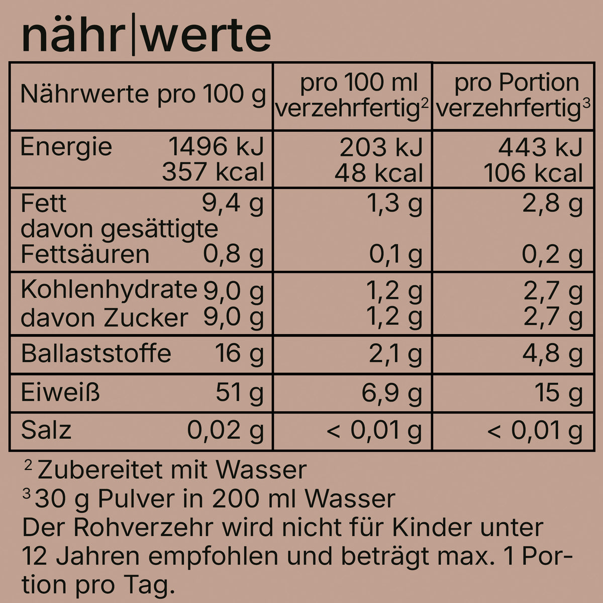 Bio Mandelprotein, 300 g