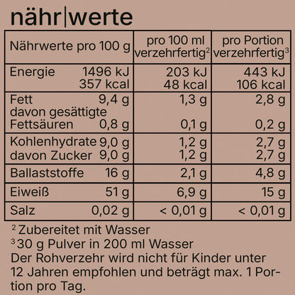 Bio Mandelprotein, 300 g