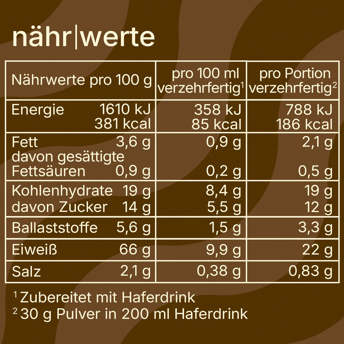 Bio Vegan Protein Shake – Schokolade, 1.000 g