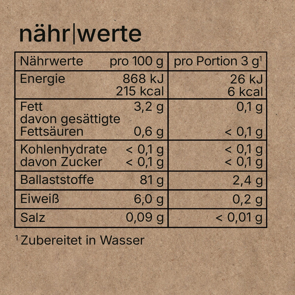 Bio Flohsamenschalen gemahlen, 200 g