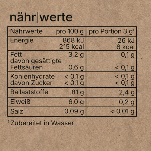 Bio Flohsamenschalen gemahlen, 200 g